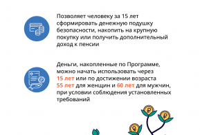 ФОИВ