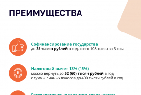 ФОИВ