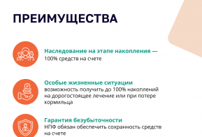 ФОИВ