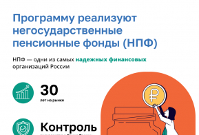 ФОИВ