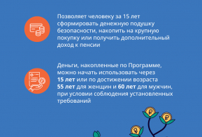 ФОИВ