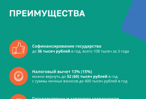 ФОИВ
