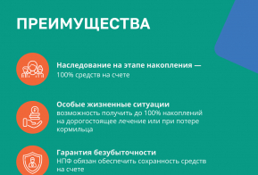 ФОИВ