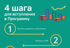 ФОИВ